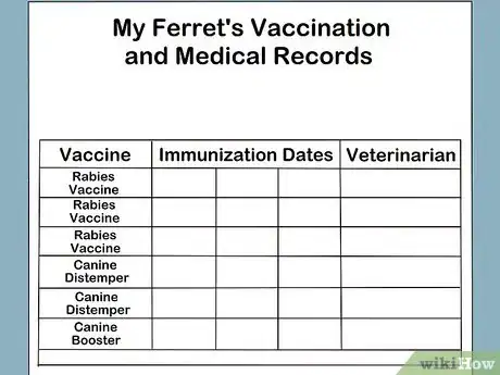 Image titled Get Your Ferret Vaccinated Step 4