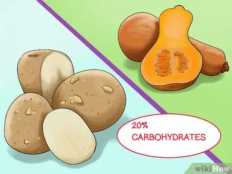 Image titled Choose All Natural Pet Food for Pomeranians Step 3