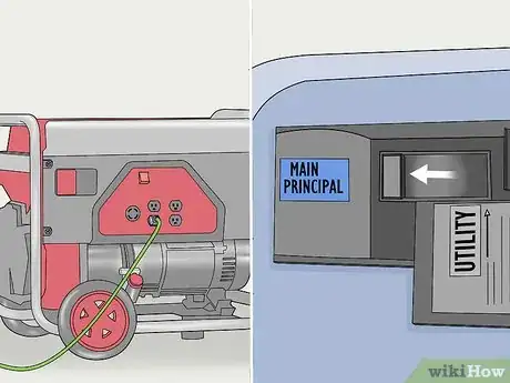 Image titled Hook Up a Generator Step 9