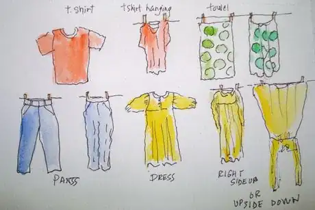 Image titled Skthitemsofcl