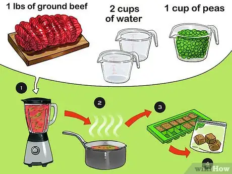 Image titled Make Nutritious Summer Treats for Your Dog Step 2