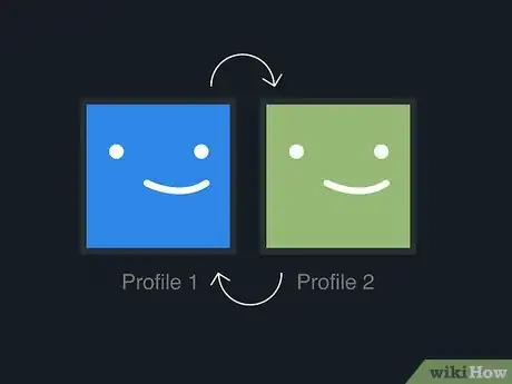 Image titled Change a Netflix Account on Wii Step 9