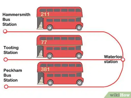 Image titled Ride the London Eye Step 5