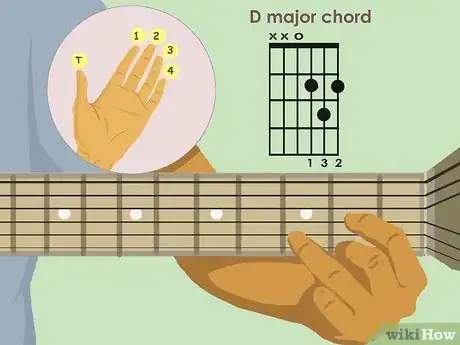 Image titled Read Tablatures Step 5