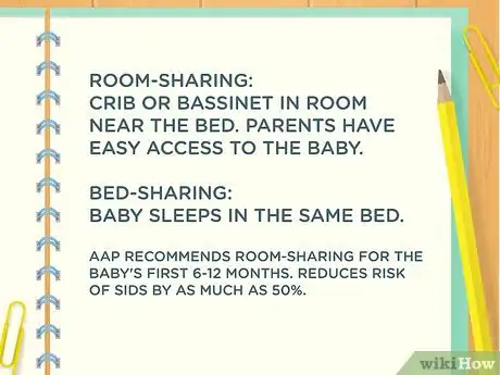 Image titled Co Sleep Safely With Your Baby Step 21