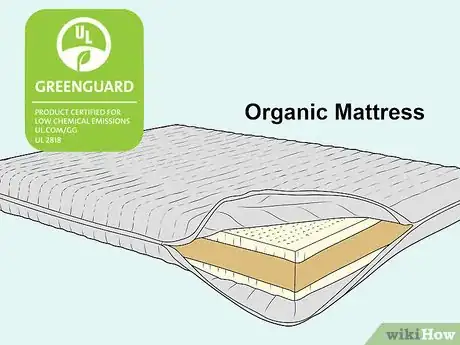 Image titled Choose a Baby Crib Mattress Step 13