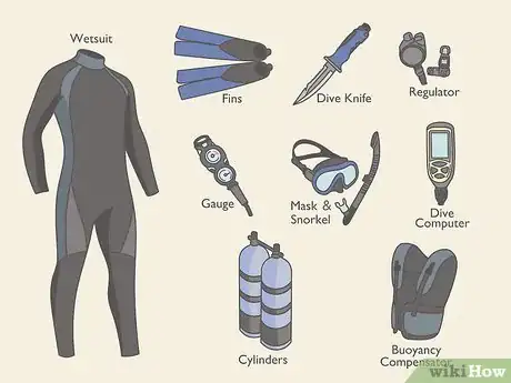 Image titled Become a Divemaster Step 7