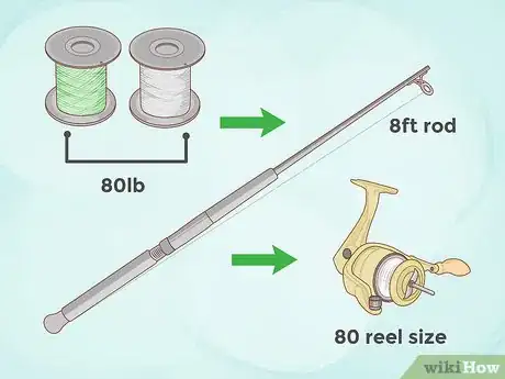 Image titled Catch Red Snapper Step 8