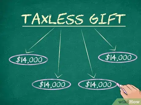 Image titled Avoid Paying Gift Tax Step 5