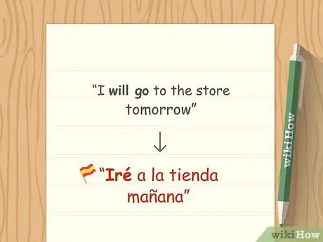 Image titled Conjugate Ir Step 5