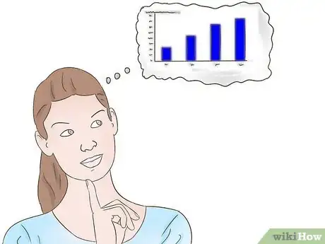 Image titled Charge for House Cleaning Step 8