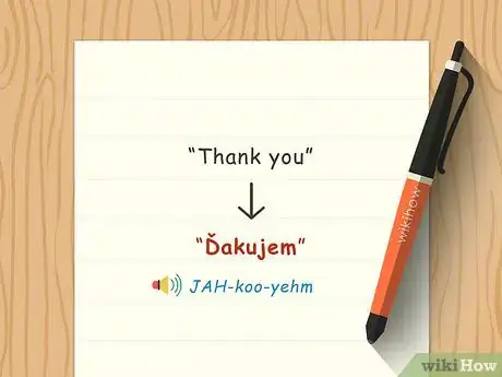 Image titled Speak Slovak Step 4