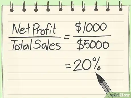 Image titled Calculate Gross Profit Margin and Net Profit Margin Step 7