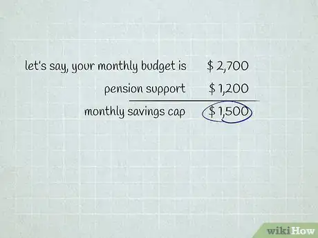 Image titled Calculate the Cost to Retire in Canada Step 6