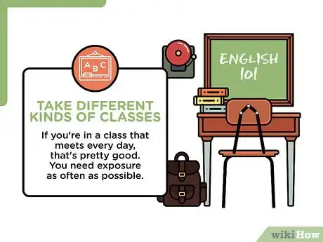 Image titled Improve Your English Speaking Skills Step 10
