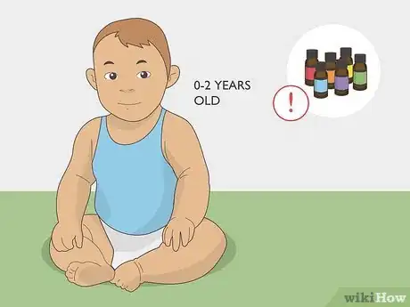 Image titled Safely Use Essential Oils with Children Step 4
