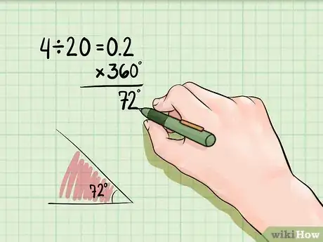 Image titled Make a Pie or Circle Graph Step 9