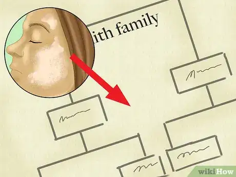 Image titled Prevent Hyperpigmentation of the Skin Step 8