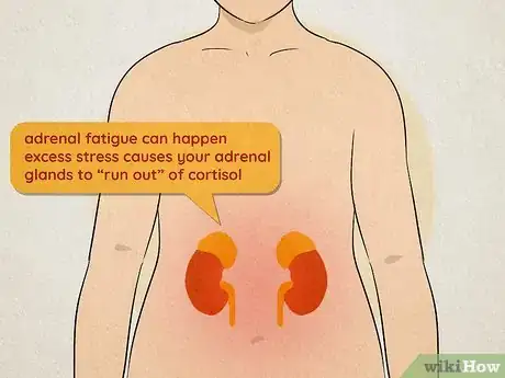 Image titled Treat Adrenal Fatigue Step 2