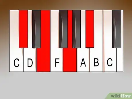 Image titled Play Diminished Piano Chords Step 7