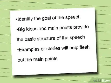 Image titled Write a Speech for Someone Else Step 4