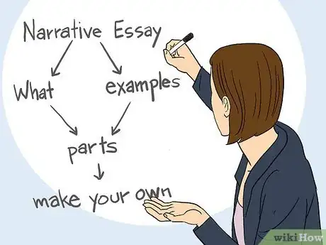 Image titled Teach Adults with Learning Disabilities Step 11