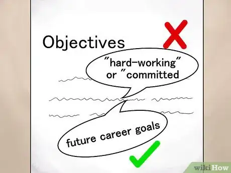 Image titled Write a Resume as a Graduate Student Step 6