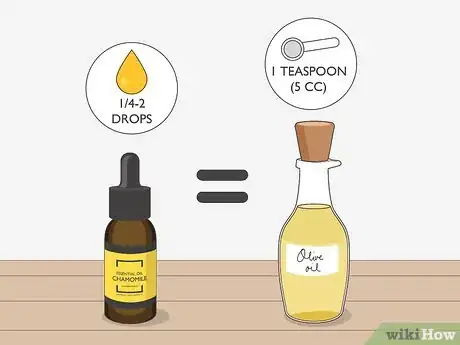 Image titled Safely Use Essential Oils with Children Step 9