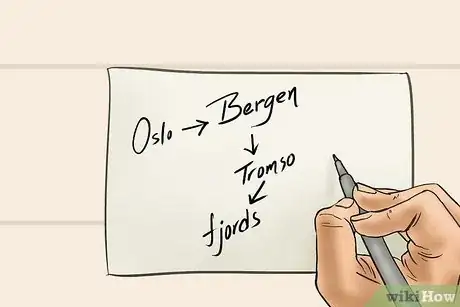 Image titled Visit Norway Step 6