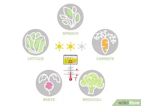 Image titled Grow Vegetables in the West Step 01