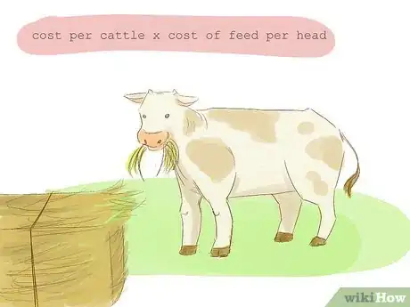 Image titled Calculate the Cost of Starting a Dairy Farm Step 2
