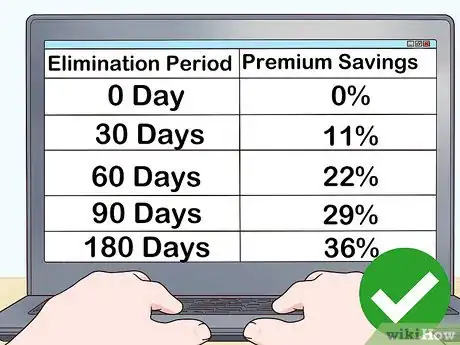 Image titled Purchase Short Term Disability Insurance Step 6