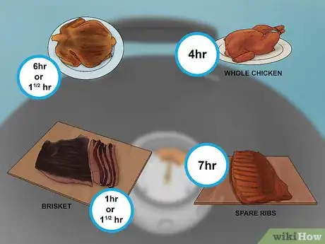 Image titled Use a Vertical Water Smoker Step 22