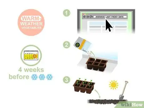 Image titled Grow Vegetables in the West Step 16