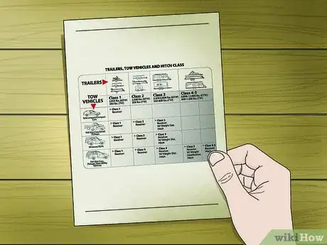 Image titled Select a Trailer Hitch Step 8