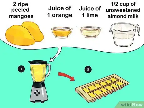 Image titled Make Nutritious Summer Treats for Your Dog Step 12