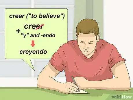 Image titled Use the Present Progressive Tense in Spanish Step 6