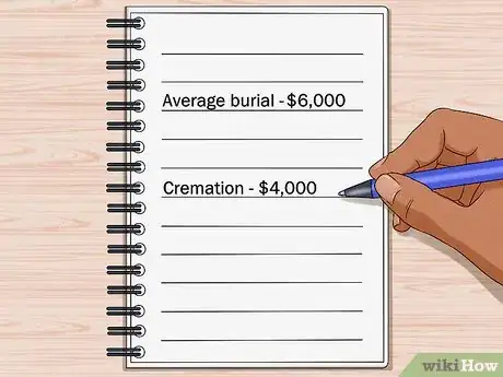 Image titled Communicate Burial Preferences Step 6