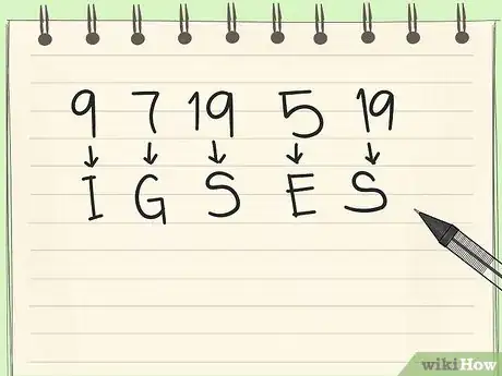 Image titled Write an Unbreakable Code Step 9