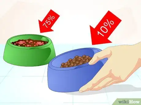 Image titled Firm Up Your Dog's Stool Step 6