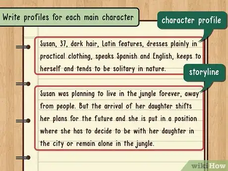 Image titled Outline a Novel Step 9