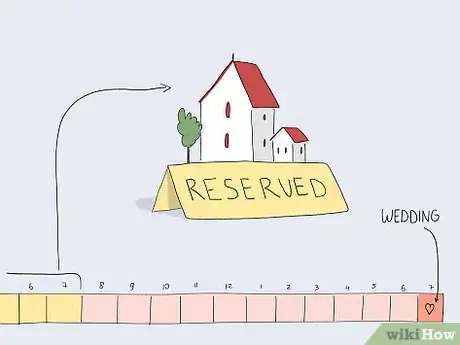 Image titled Plan a Destination Wedding Step 5