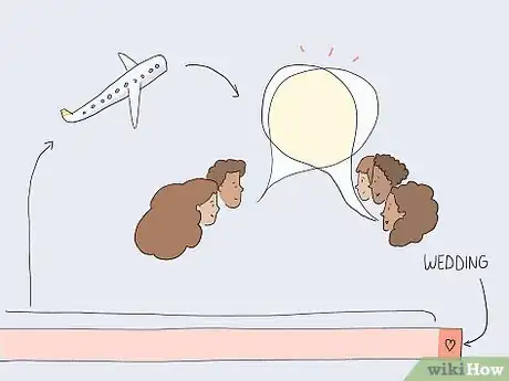 Image titled Plan a Destination Wedding Step 4