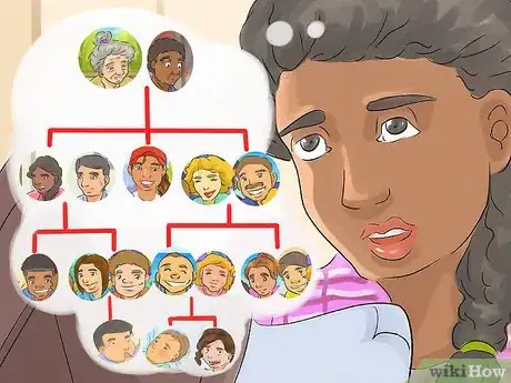 Image titled Plan a Family Reunion Step 2