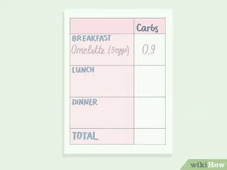 Image titled Count Macros for Keto Step 13