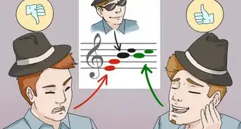 Do Impressions of People