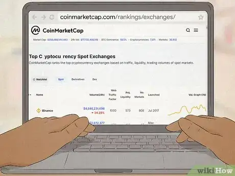 Image titled Launch an ICO Step 5