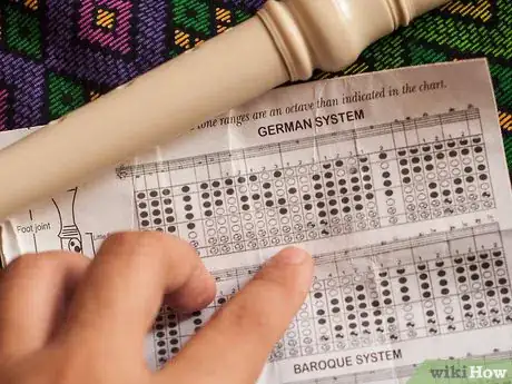 Image titled Play the Soprano Recorder Step 7