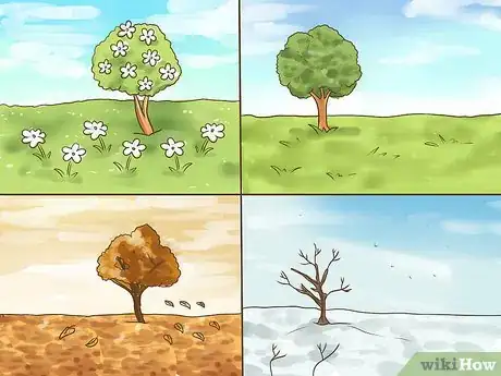 Image titled Choose a Hanging Centerpiece for Your Wedding Step 7