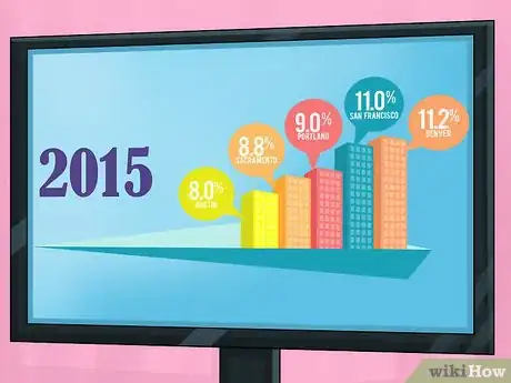 Image titled Invest in Rental Real Estate Step 6